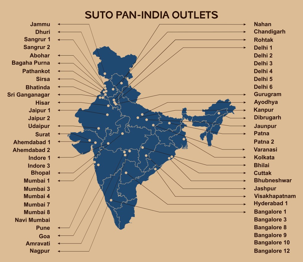 suto-map